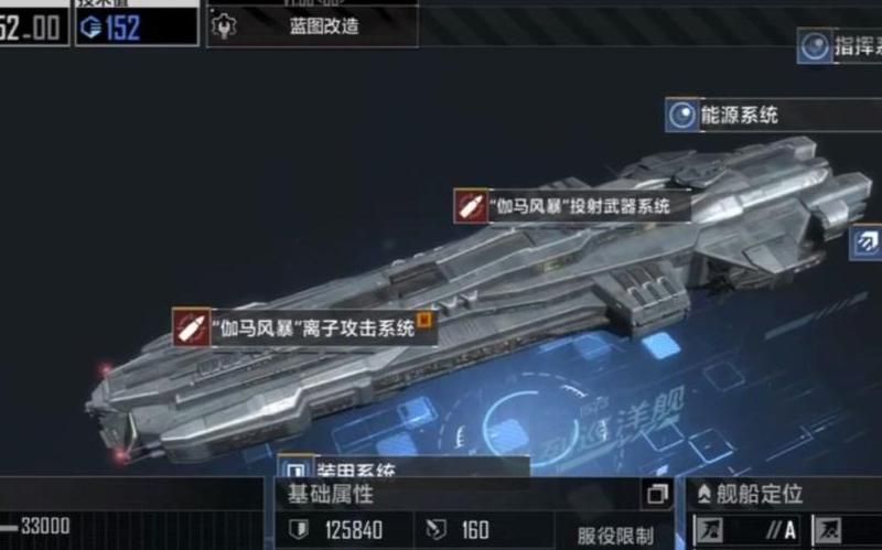 无尽的拉格朗日舰船怎么改造