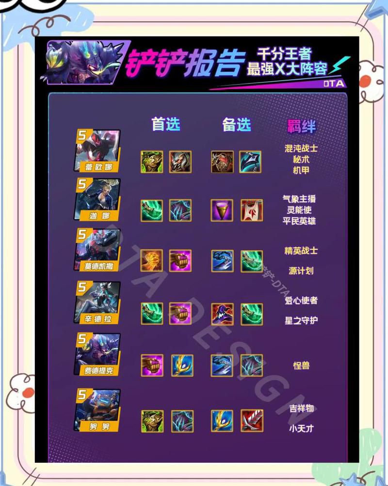 lol云顶之弈s8.5什么时候更新