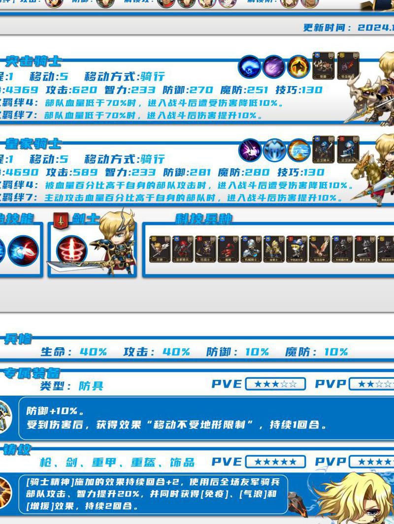 梦幻模拟战利亚特值得培养吗