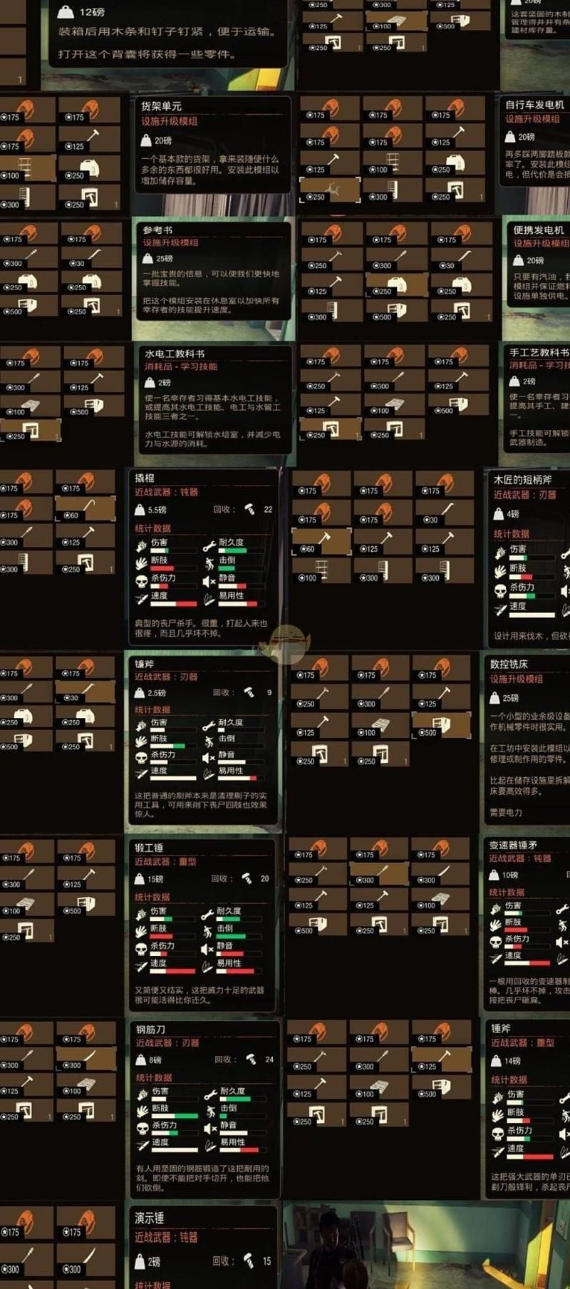 腐烂国度2怎么快速切换武器