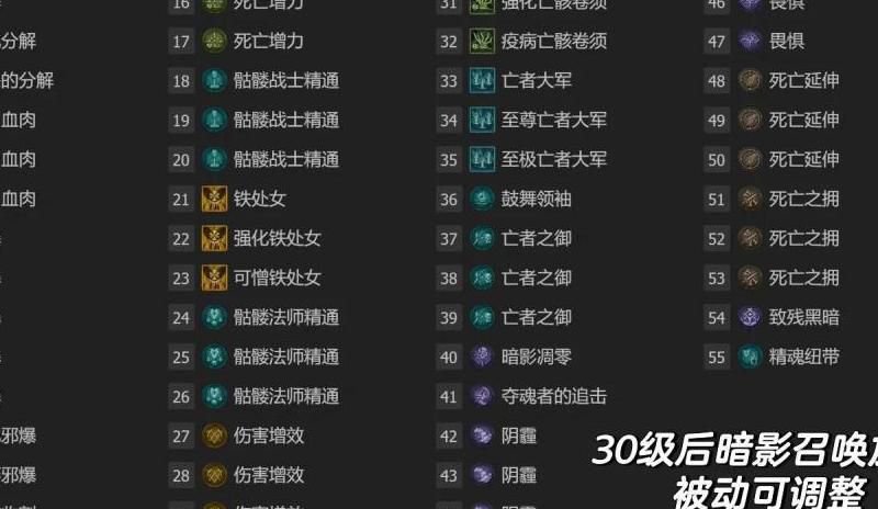 暗黑四憎恨拥抱的幻灵怎么解锁不了