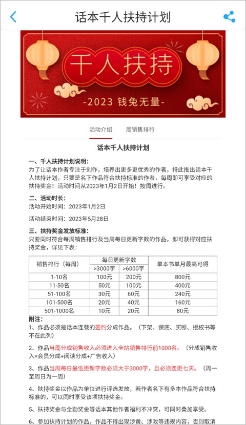 话本小说app怎么赚钱？2